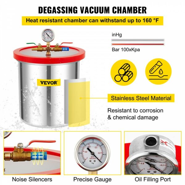 Vakuumpumpe Unterdruckpumpe Vakuumkammer-Kit 5 Gal 5CFM 1/3HP 1-stufig – Bild 4
