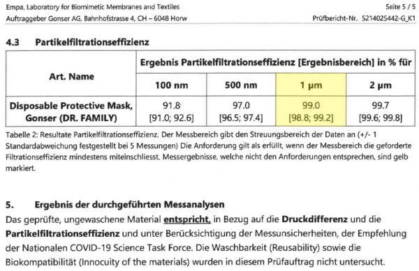 Mundschutz Hygienemasken à 50 Stk. schwarz – Bild 4